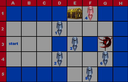 destiny of odyssey iii-1 map